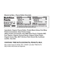 Score 4! - Muscle Up Bars